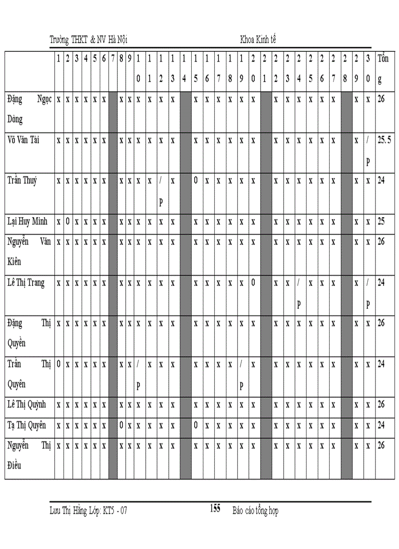 image for page Báo cáo kế toán tổng hợp tại Công ty liờn doanh TNHH Hải Hà - Kotobuki