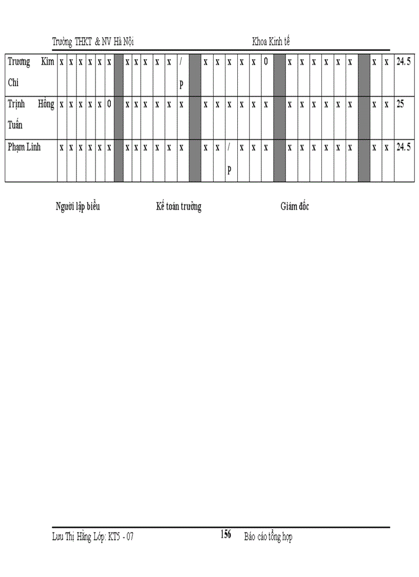 image for page Báo cáo kế toán tổng hợp tại Công ty liờn doanh TNHH Hải Hà - Kotobuki
