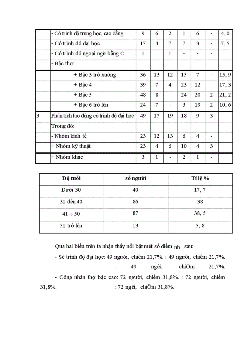 image for page Chiến lược sản phẩm của công ty Sơn Hải Phòng