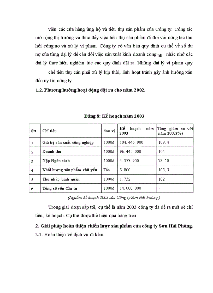 image for page Chiến lược sản phẩm của công ty Sơn Hải Phòng