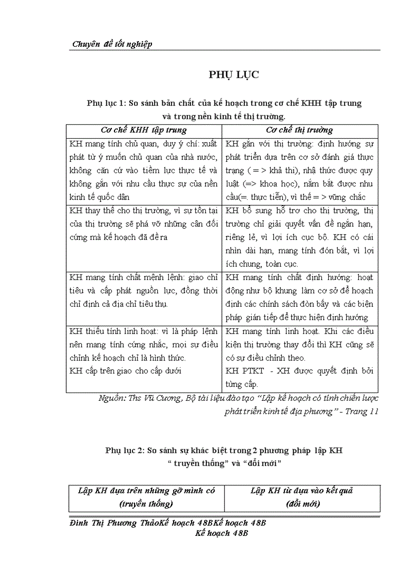 image for page Hoàn thiện công tác lập kế hoạch phát triển kinh tế-xã hội huyện Yên Châu, tỉnh Sơn La