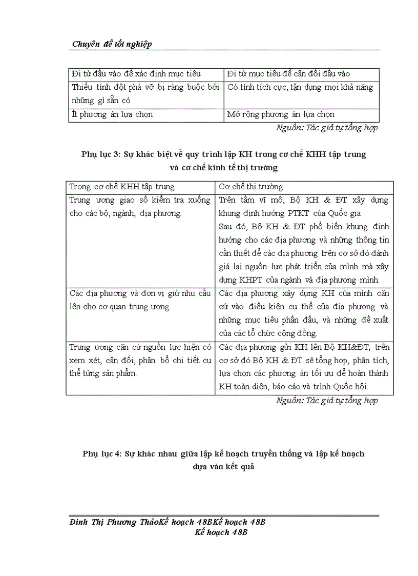 image for page Hoàn thiện công tác lập kế hoạch phát triển kinh tế-xã hội huyện Yên Châu, tỉnh Sơn La