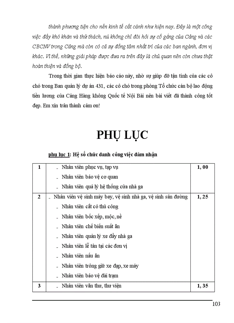 image for page Hoàn thiện công tác Quản trị nhân sự tại cảng Hàng không Quốc tế Nội Bài