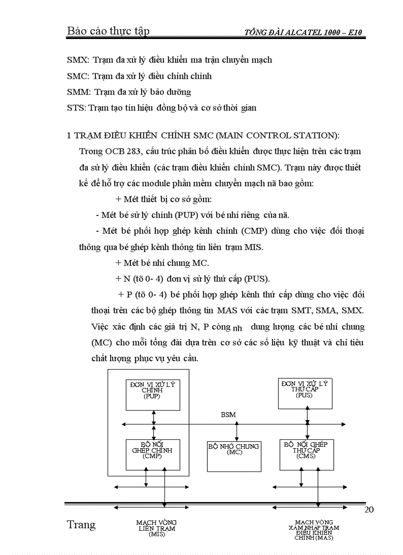 image for page Thực tập Tổng đài ALCATEL 1000 – E10