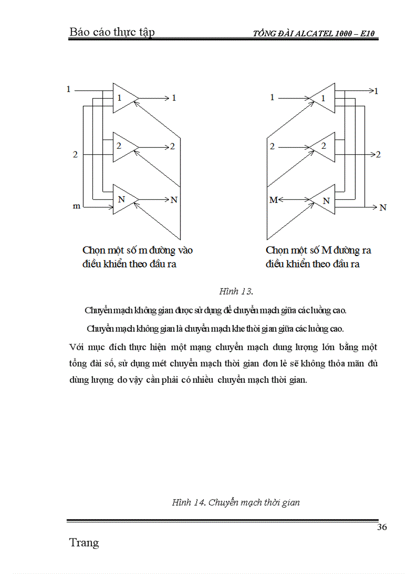 image for page Thực tập Tổng đài ALCATEL 1000 – E10