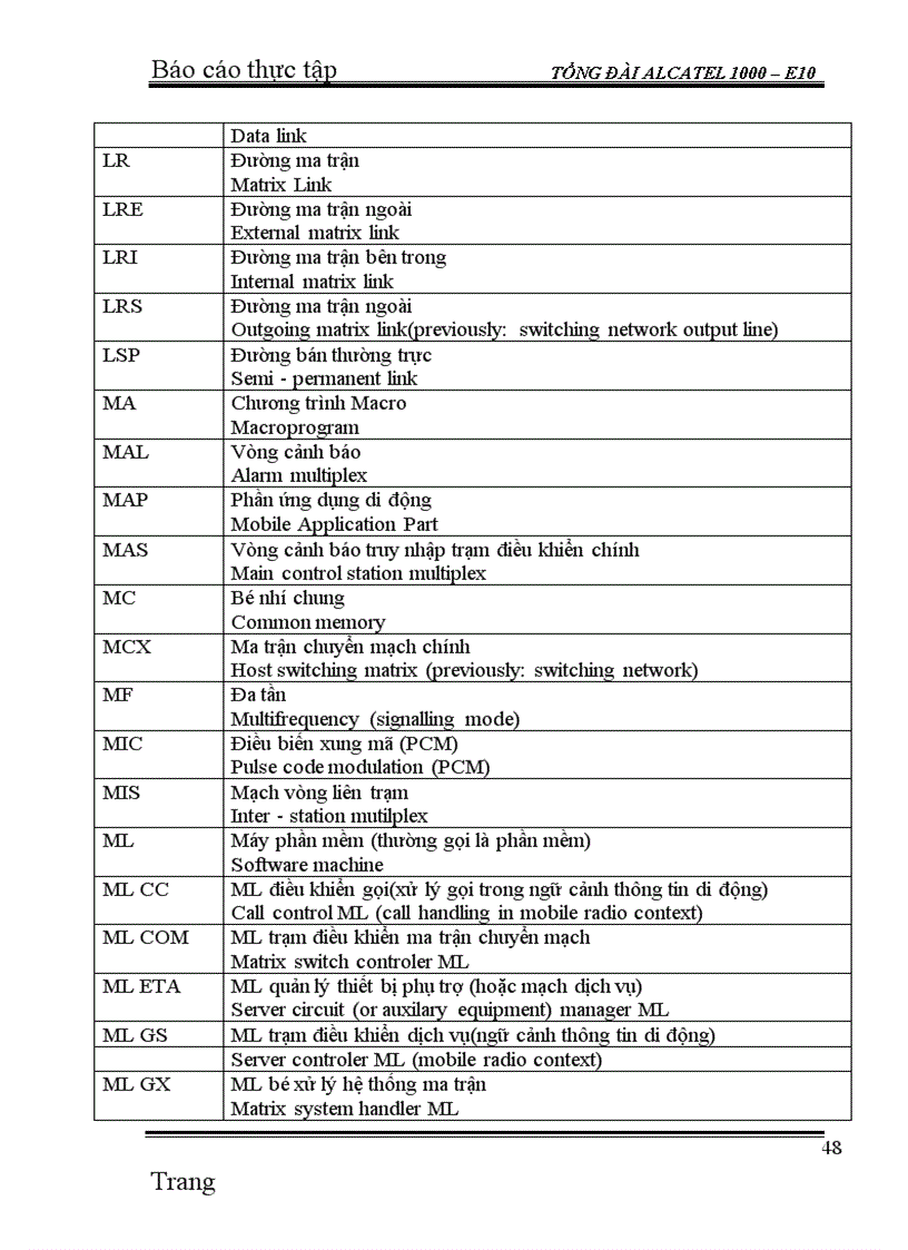 image for page Thực tập Tổng đài ALCATEL 1000 – E10