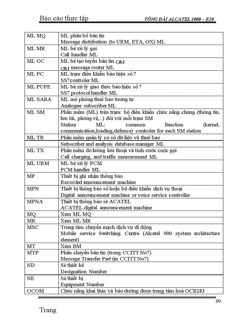 image for page Thực tập Tổng đài ALCATEL 1000 – E10