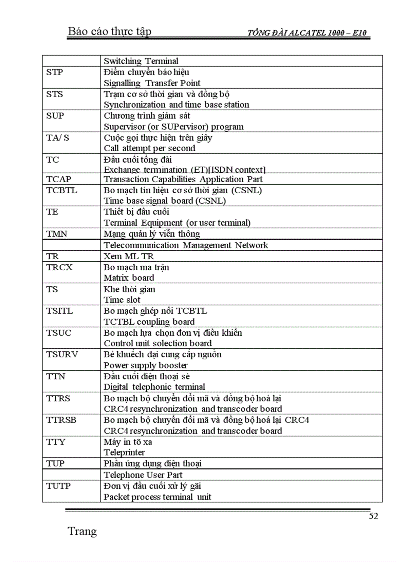 image for page Thực tập Tổng đài ALCATEL 1000 – E10