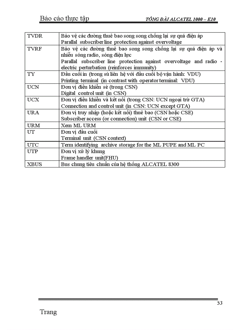 image for page Thực tập Tổng đài ALCATEL 1000 – E10