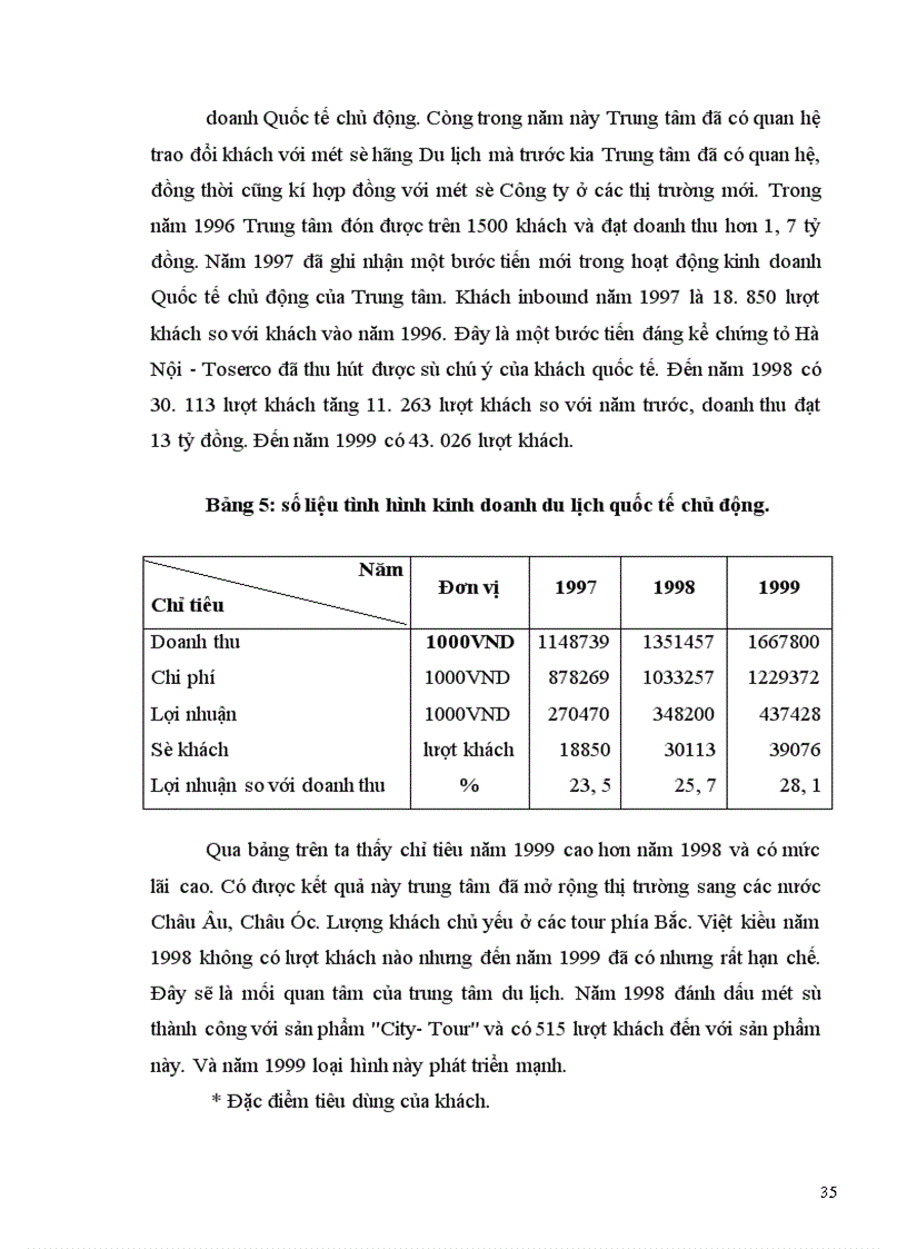 image for page Một số giải pháp nhằm phát triển hoạt động kinh doanh lữ hành quốc tế tại Công ty Du lịch Hà Nội-Toserco