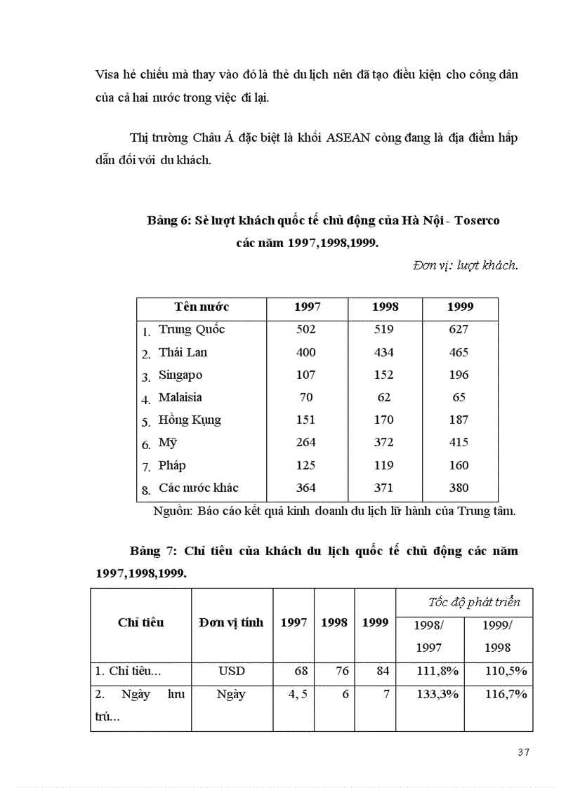 image for page Một số giải pháp nhằm phát triển hoạt động kinh doanh lữ hành quốc tế tại Công ty Du lịch Hà Nội-Toserco