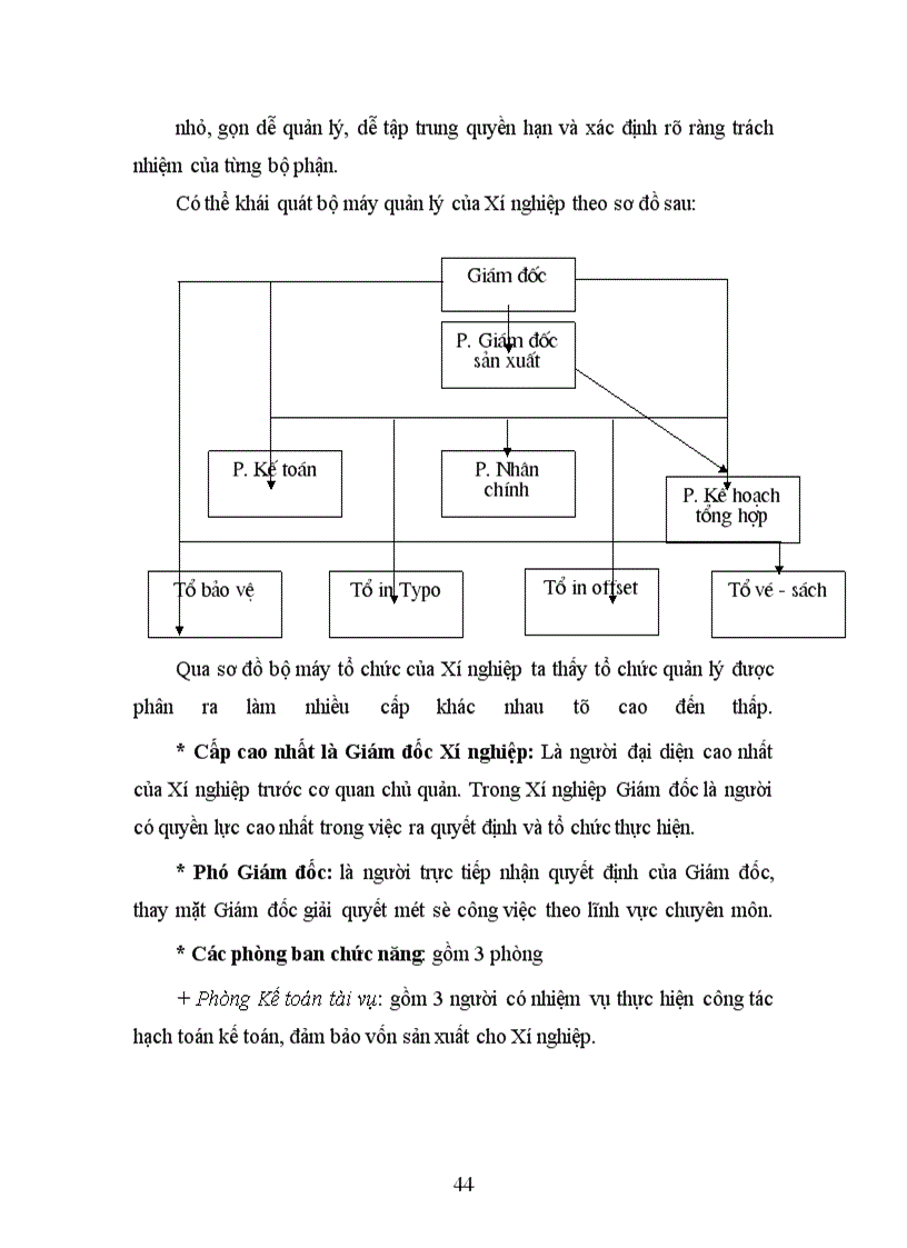 image for page Một số ý kiến nhằm hoàn thiện phân công và hợp tác lao động tại Nhà máy chế tạo thiết bị và kết cấu th