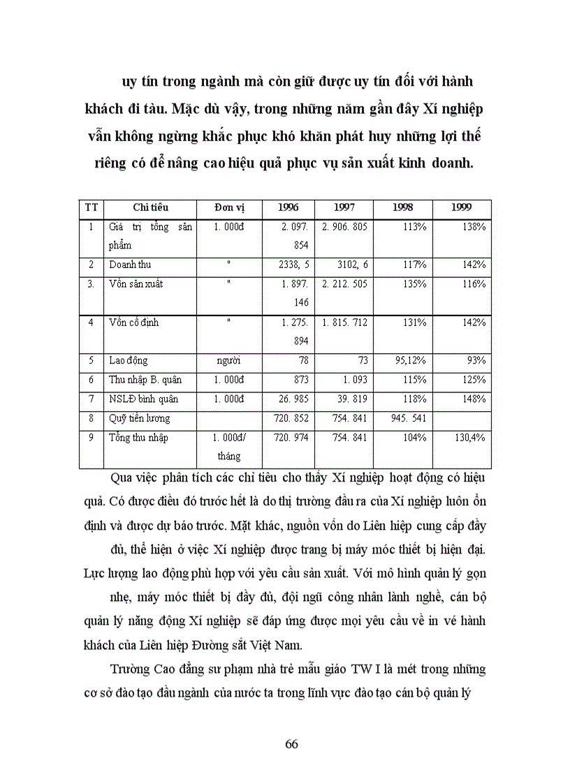 image for page Một số ý kiến nhằm hoàn thiện phân công và hợp tác lao động tại Nhà máy chế tạo thiết bị và kết cấu th