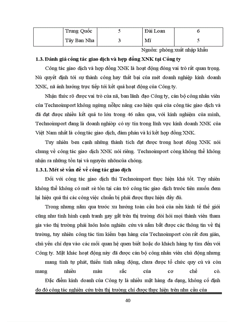 image for page Công ty XNK thiết bị toàn bộ và kĩ thuật