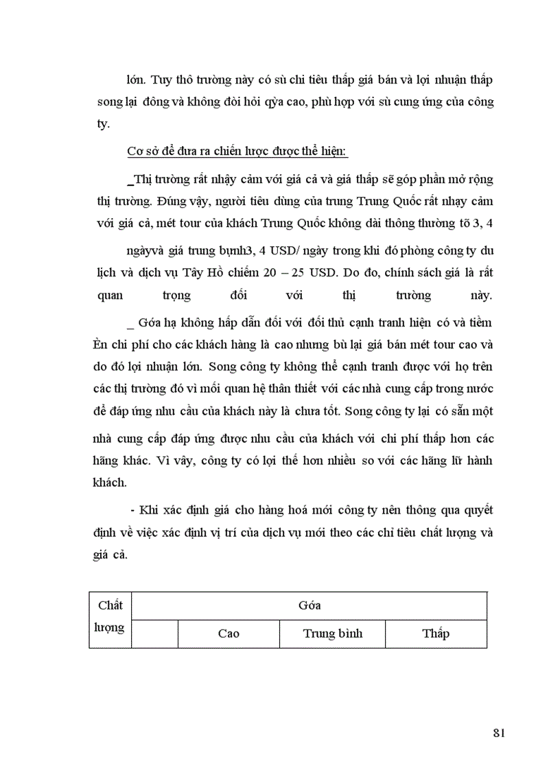image for page Một số giải pháp nhằm mở rộng thị trường kinh doanh của công ty du lịch và dịch vụ Tây Hồ.
