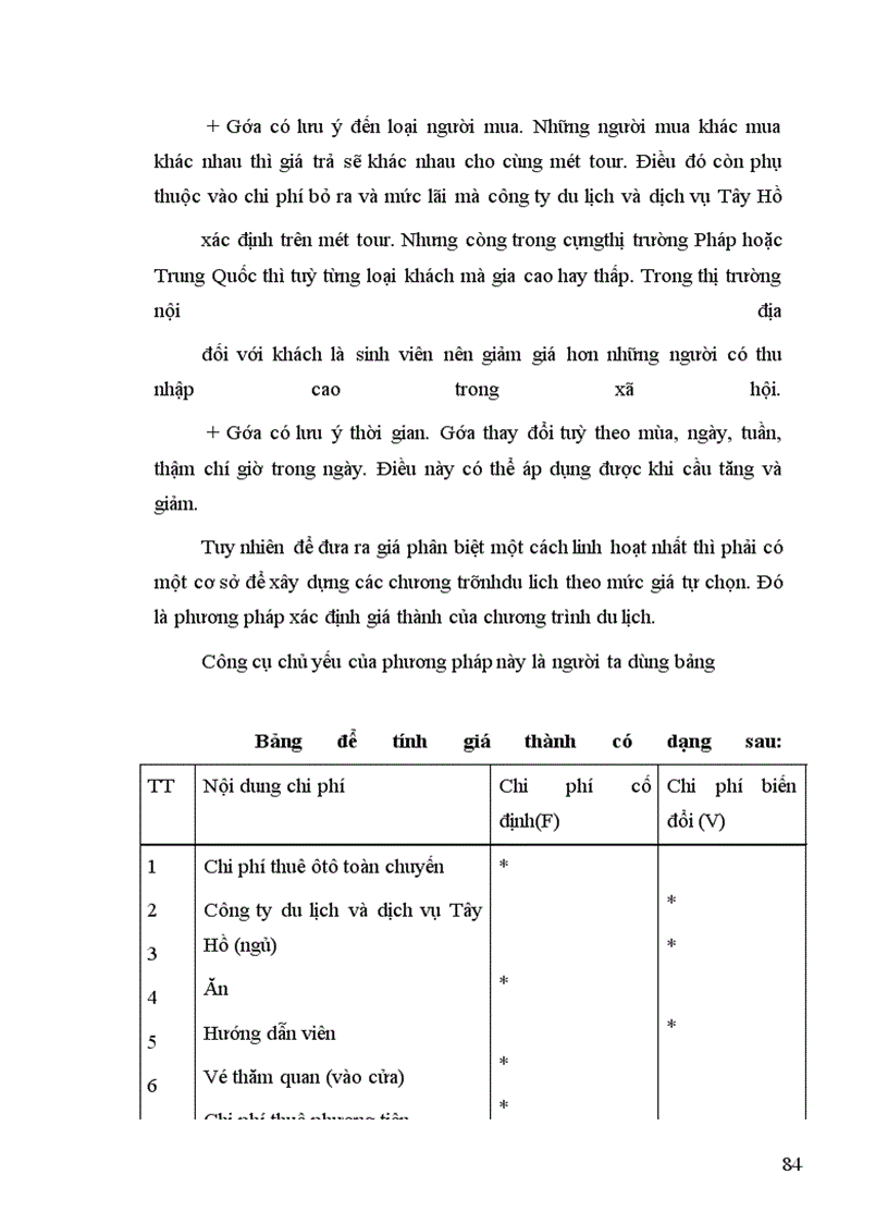 image for page Một số giải pháp nhằm mở rộng thị trường kinh doanh của công ty du lịch và dịch vụ Tây Hồ.