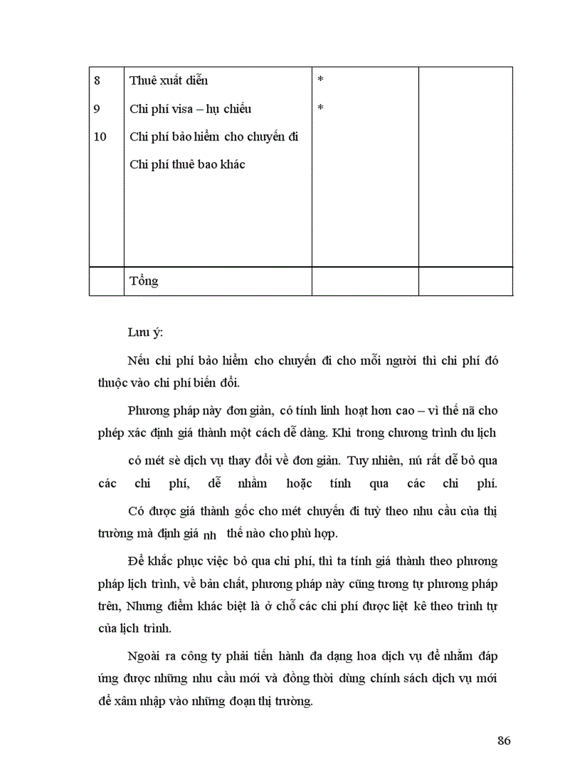 image for page Một số giải pháp nhằm mở rộng thị trường kinh doanh của công ty du lịch và dịch vụ Tây Hồ.