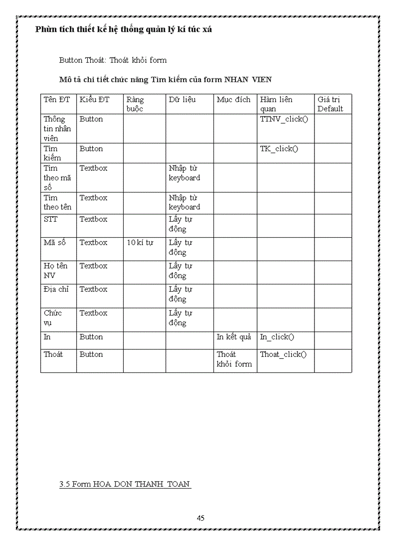 image for page Phân tích thiết kế hệ thống quản lý kí túc xá