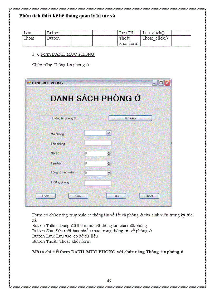 image for page Phân tích thiết kế hệ thống quản lý kí túc xá