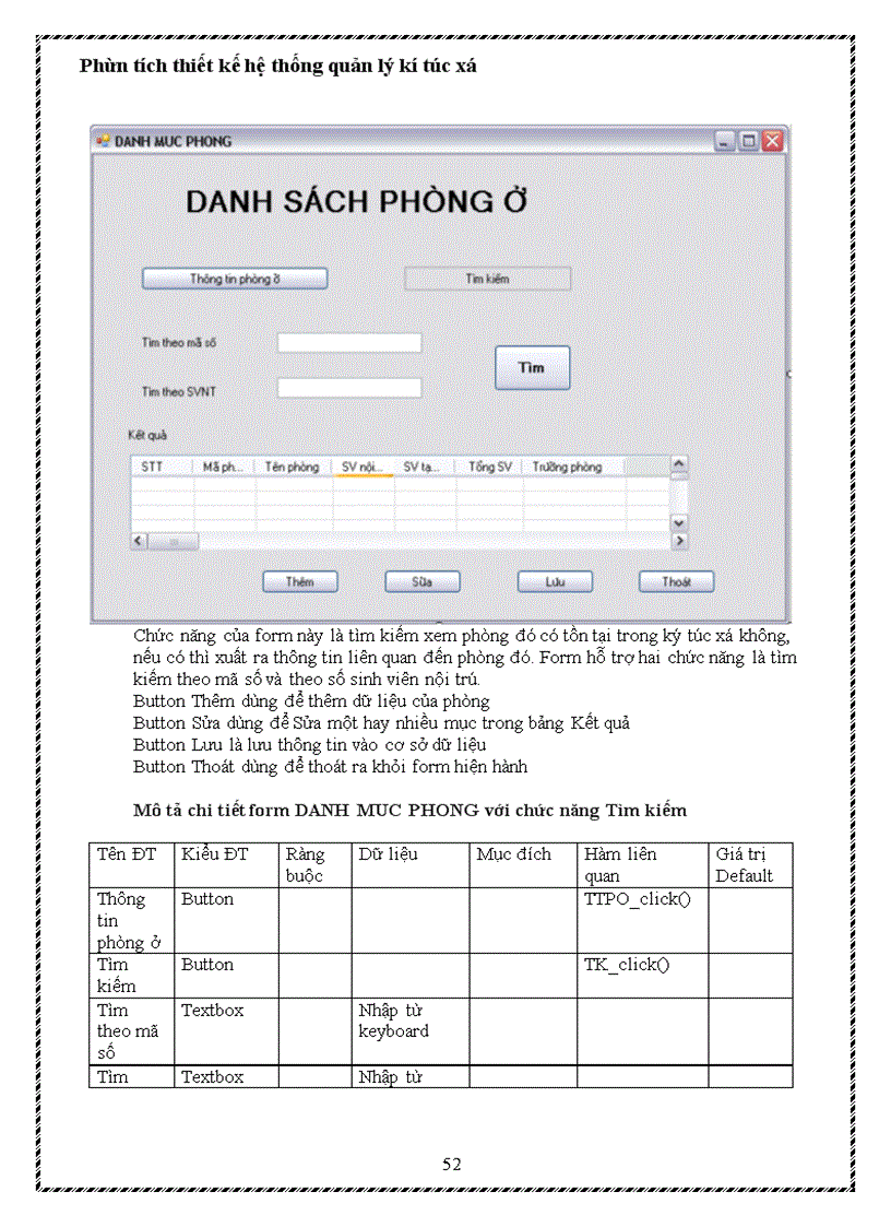 image for page Phân tích thiết kế hệ thống quản lý kí túc xá