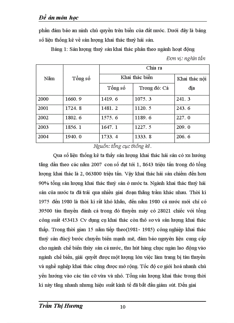 image for page Giải pháp xuất khẩu thuỷ sản Việt Nam sang thị trường Nhật Bản
