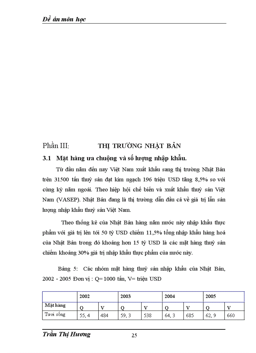 image for page Giải pháp xuất khẩu thuỷ sản Việt Nam sang thị trường Nhật Bản