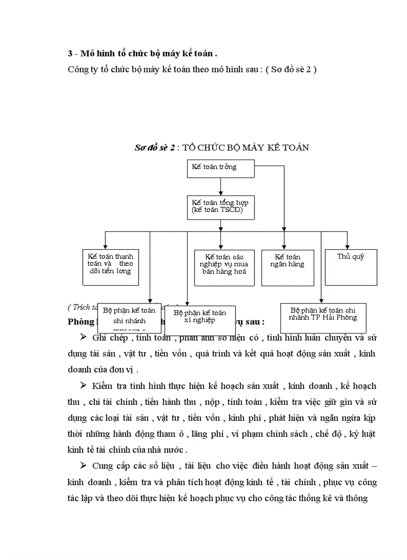 image for page Báo cáo thực tập tại Công ty vật tư và xuất nhập khẩu hoá chất