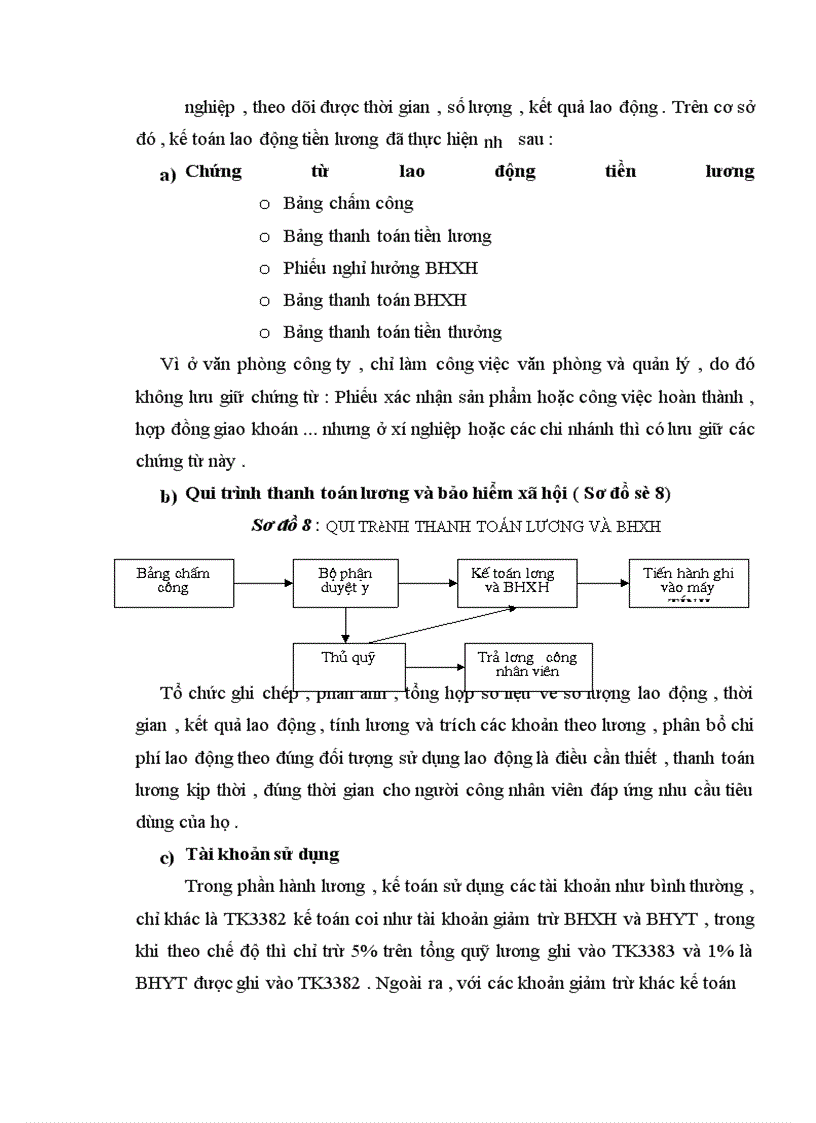 image for page Báo cáo thực tập tại Công ty vật tư và xuất nhập khẩu hoá chất