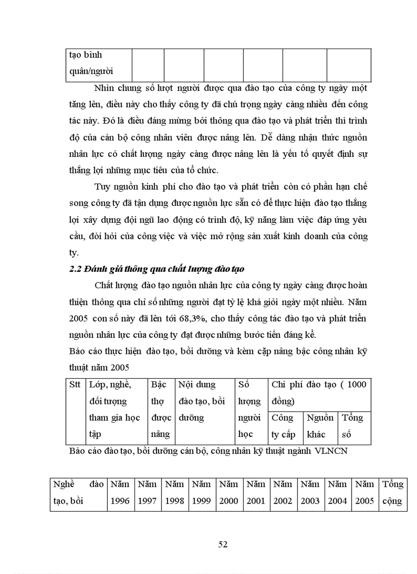 image for page Nâng cao hiệu quả đào tạo và phát triển nguồn nhân lực của Công ty Vật liệu nổ công nghiệp