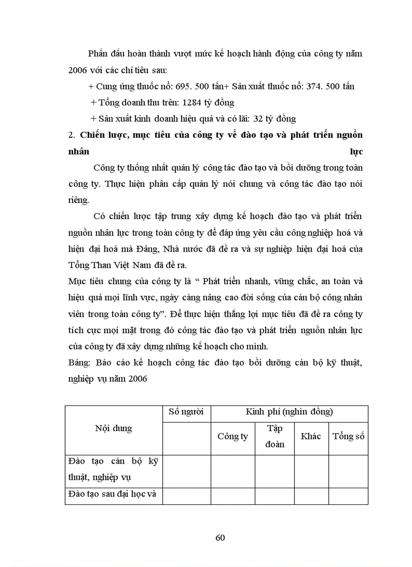 image for page Nâng cao hiệu quả đào tạo và phát triển nguồn nhân lực của Công ty Vật liệu nổ công nghiệp