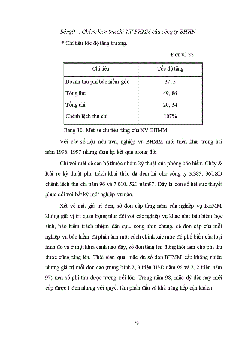 image for page Tình hình triển khai nghiệp vụ bảo hiểm máy móc ở Công ty bảo hiểm Hà Nội thời gian qua và phương hướng phát triển cho giai đoạn tới