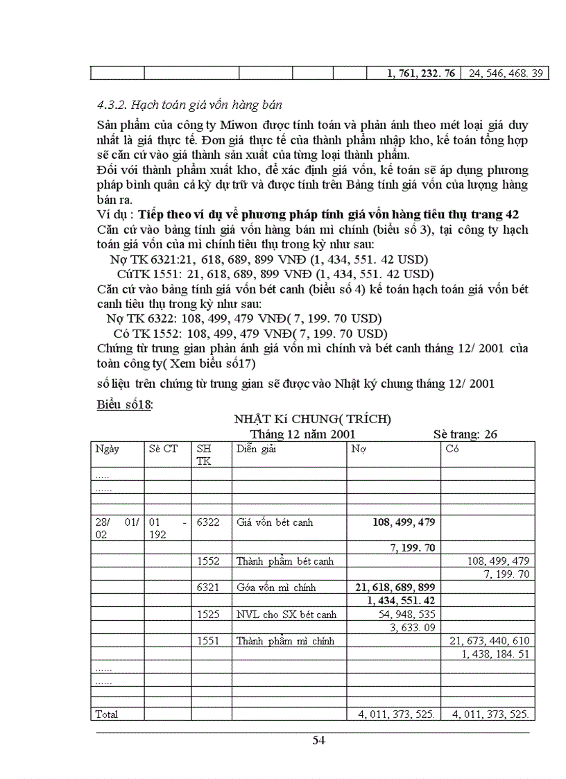 image for page Hoàn thiện hạch toán tiêu thụ thành phẩm và xác định kết quả tiêu thụ tại công ty Miwon Việt Nam