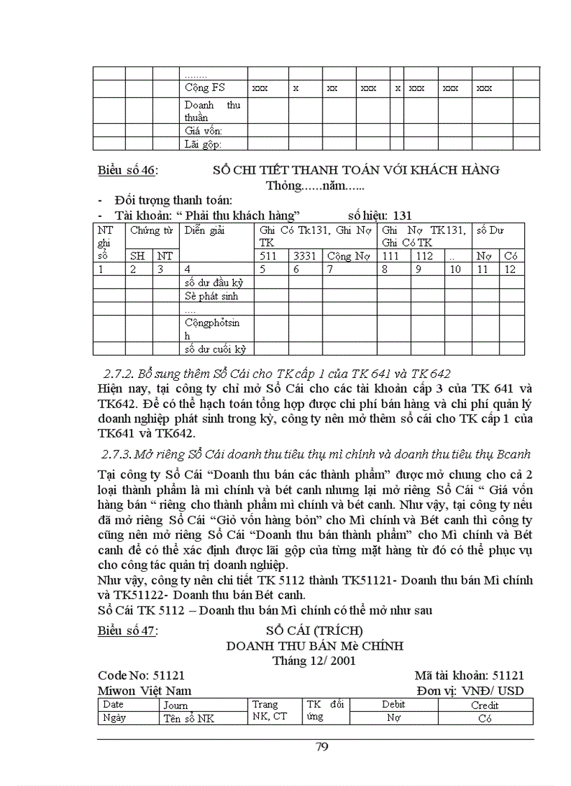 image for page Hoàn thiện hạch toán tiêu thụ thành phẩm và xác định kết quả tiêu thụ tại công ty Miwon Việt Nam