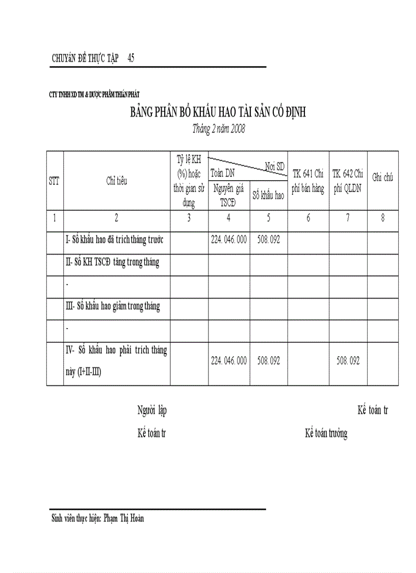 image for page Kế toán tiêu thụ và xác định kết quả tiêu thụ ở Công ty TNHH xây dựng, thương mại & dược phẩm Thiên Phát