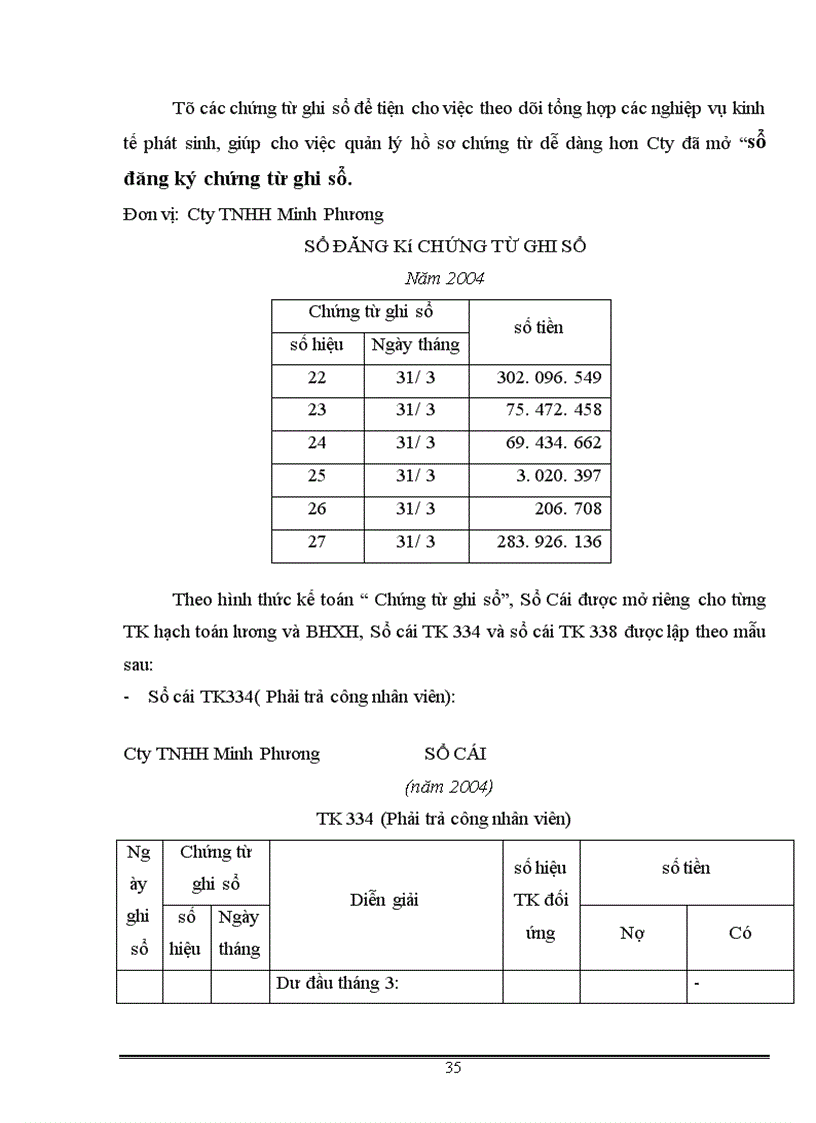 image for page Hạch toán tiền lương và các khoản trích theo lương của bộ phận công nhân trực tiếp sản xuất tại Công ty TNHH Minh Phương