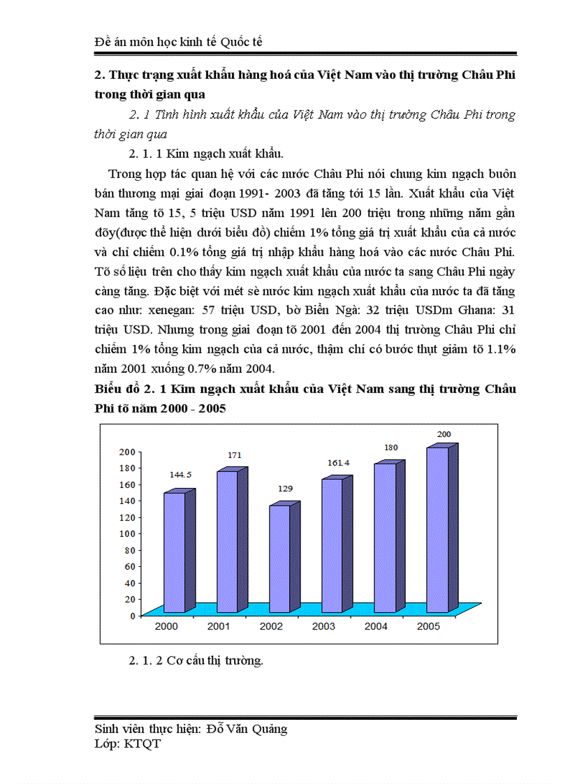 image for page Xuất khẩu hàng hoá của Việt Nam sang thị trường Châu: Phi thực trạng và giải pháp