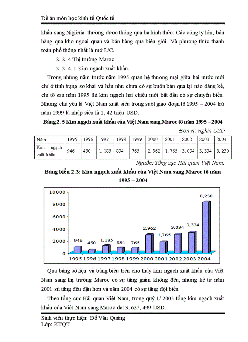 image for page Xuất khẩu hàng hoá của Việt Nam sang thị trường Châu: Phi thực trạng và giải pháp