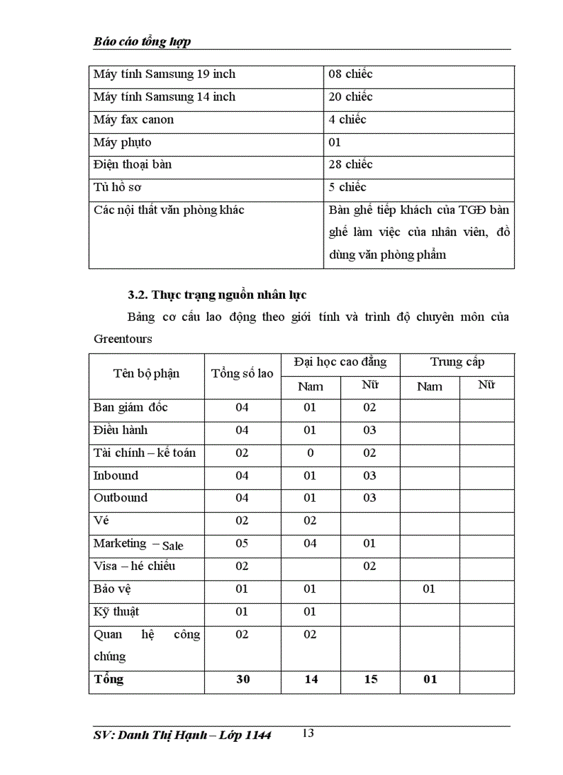 image for page Công ty Greentours