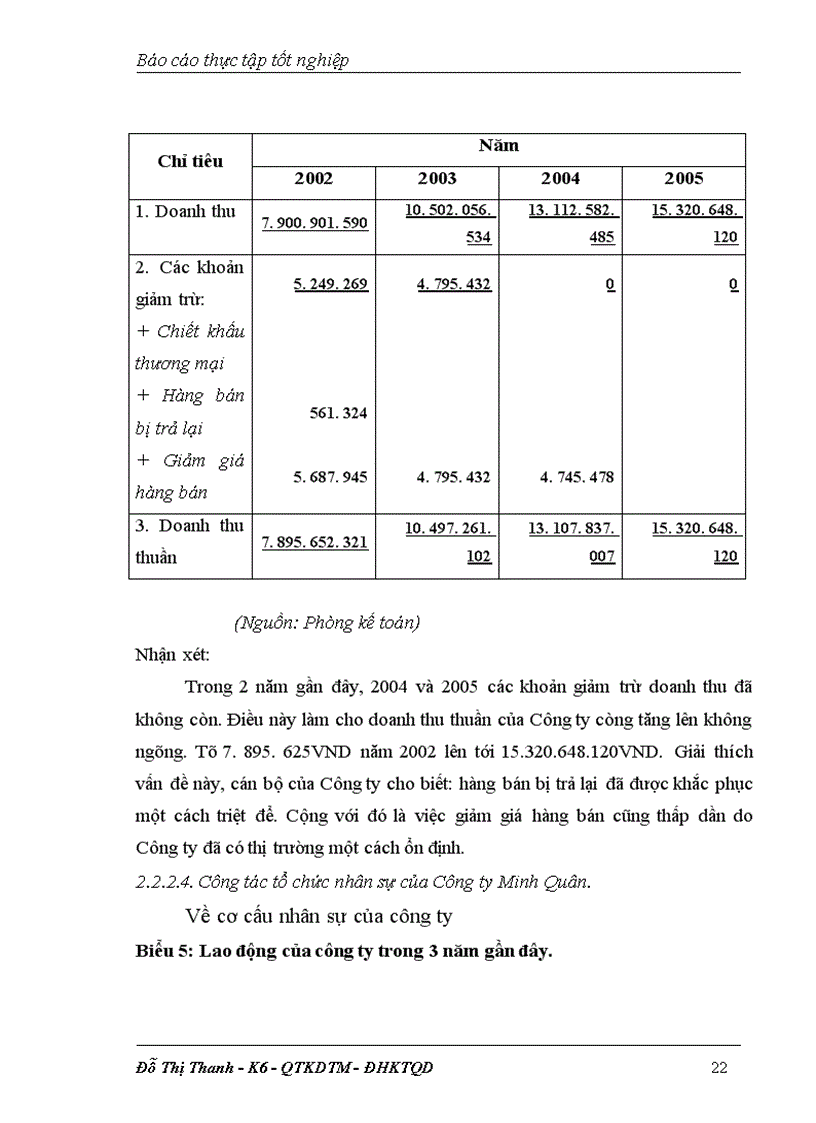 image for page Nội dung cơ bản của Marketing ứng dụng trong hoạt động kinh doanh và giới thiệu khái quát về Công ty TNHH công nghệ phẩm Minh Quân.