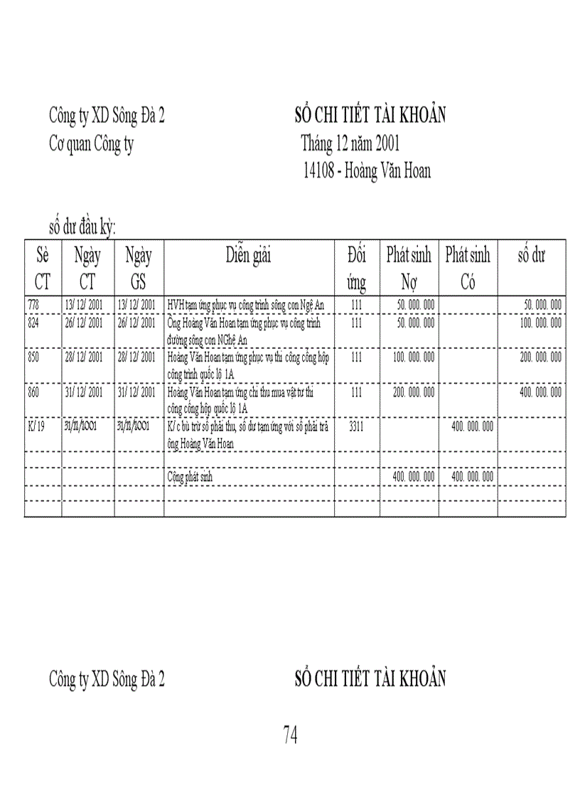 image for page Tổ chức công tác kế toán nguyên vật liệu và tình hình quản lý sử dụng nguyên vật liệu tại công ty xây dựng Sông Đà số 2