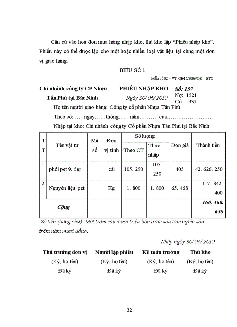 image for page Kế toán tập hợp chi phí sản xuất và tính giá thành sản phẩm tại Chi nhánh công ty cổ phần Nhựa Tân Phú tại Bắc Ninh