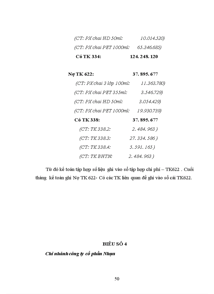 image for page Kế toán tập hợp chi phí sản xuất và tính giá thành sản phẩm tại Chi nhánh công ty cổ phần Nhựa Tân Phú tại Bắc Ninh