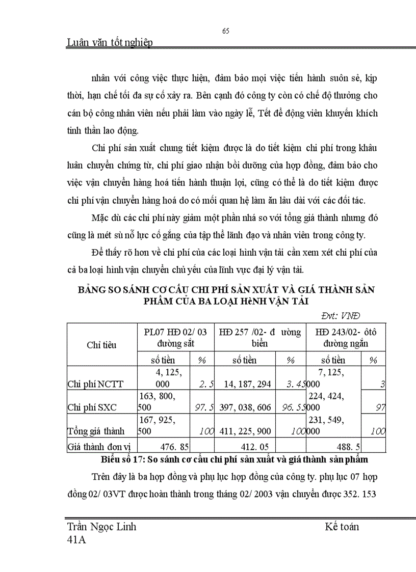 image for page Phương hướng hoàn thiện hạch toán chi phí sản xuất và tính giá thành sản phẩm đại lý vận tải kết hợp với việc nâng cao hiệu quả kinh doanh tại công ty vận tải và đại lý vận tải (vitranimex)