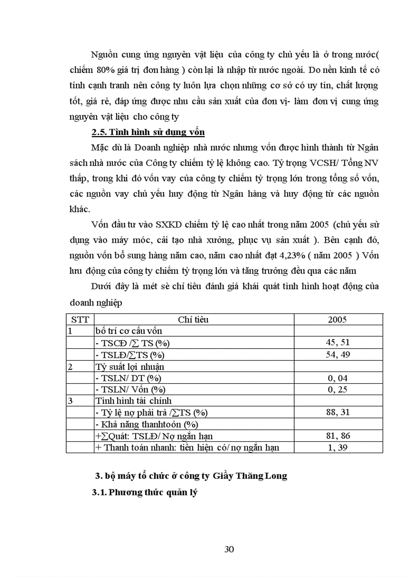 image for page Hiệu quả kinh doanh ở Công ty Giầy Thăng Long thực trạng và giải pháp