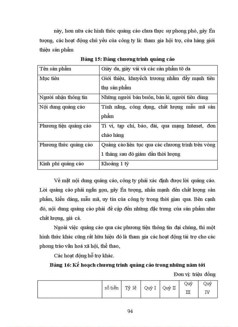 image for page Hiệu quả kinh doanh ở Công ty Giầy Thăng Long thực trạng và giải pháp