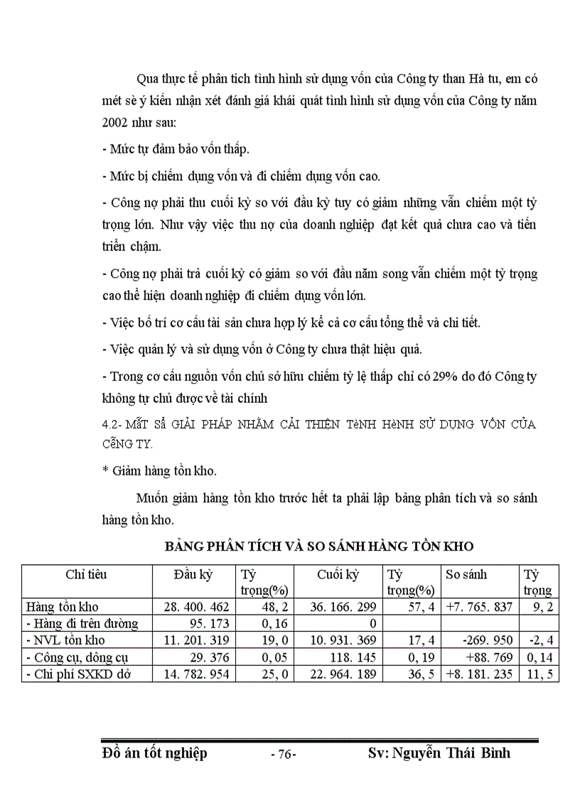 image for page Phân tích tình hình sử dụng vốn và một số giải pháp nâng cao hiệu quả sử dụng vốn của công ty than Hà Tu