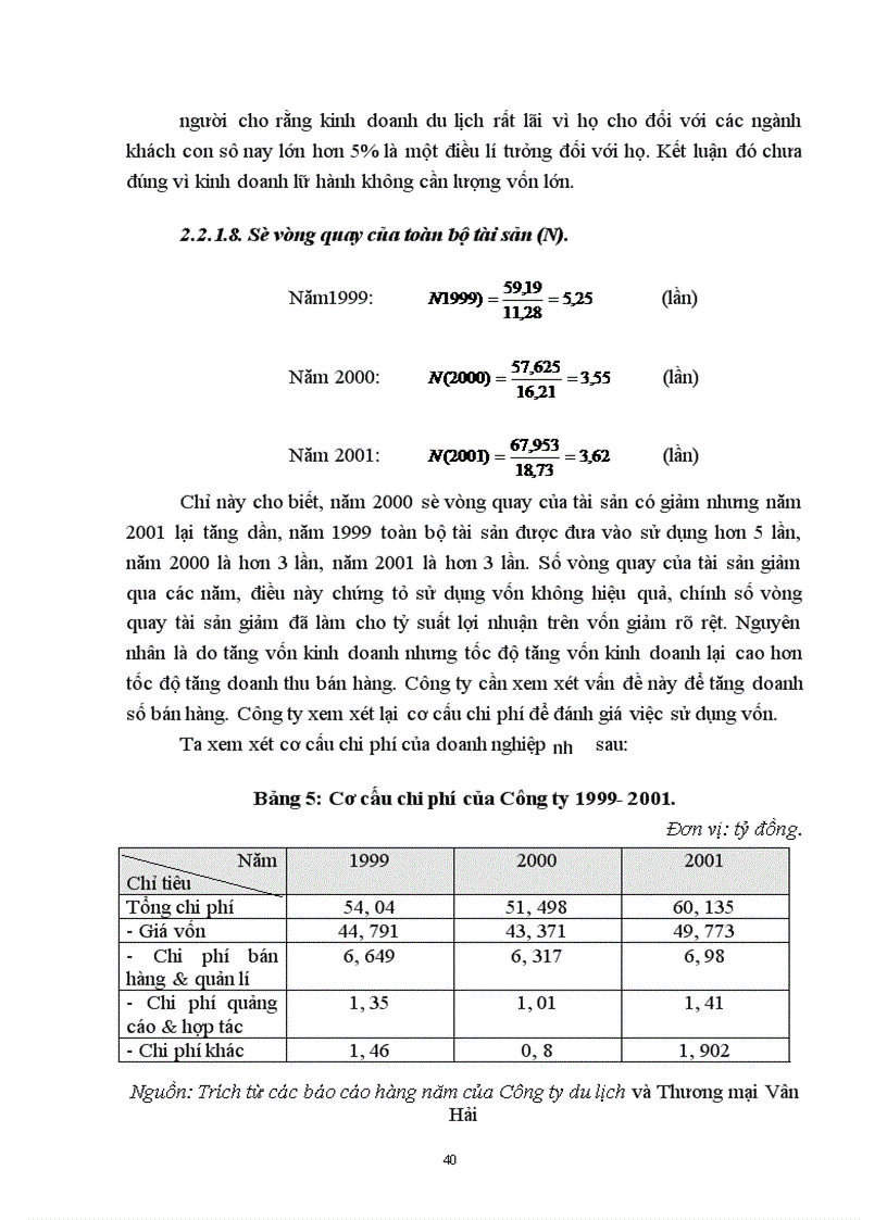 image for page Hiệu quả kinh doanh chương trình du lịch của Công ty du lịch và Thương mại Vân Hải, thực trạng và giải pháp