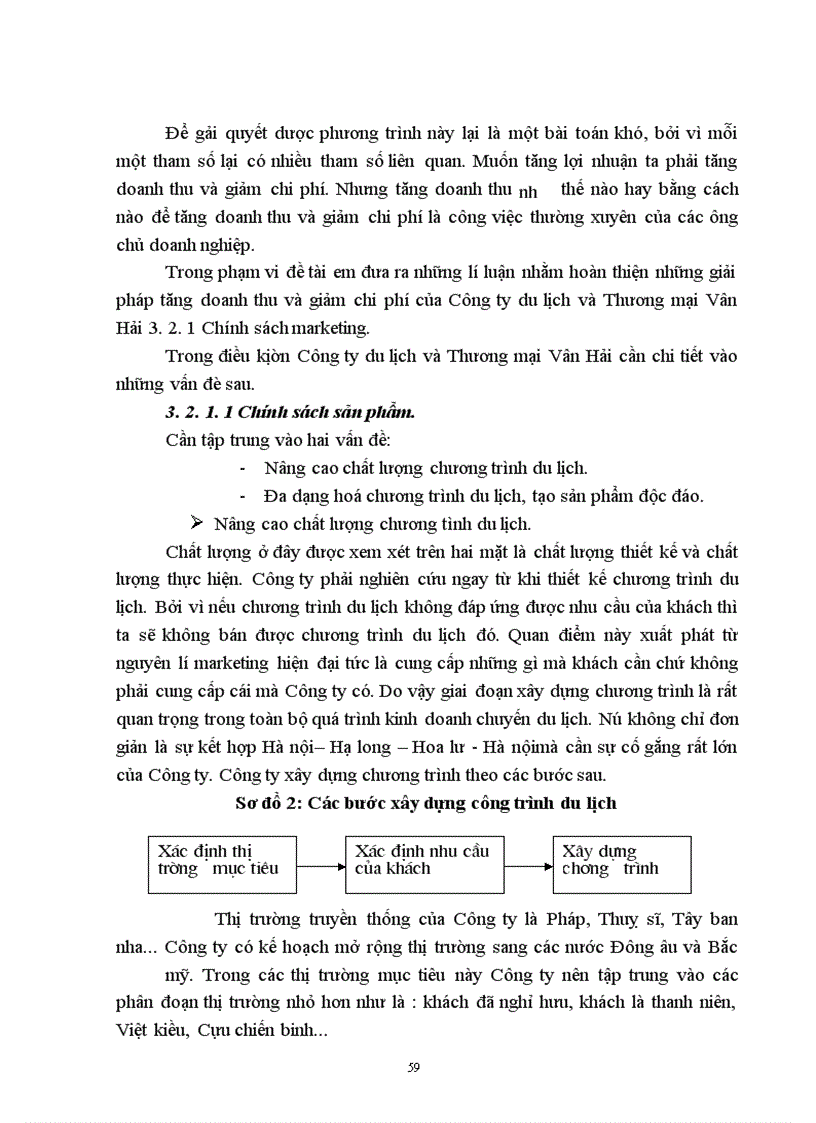 image for page Hiệu quả kinh doanh chương trình du lịch của Công ty du lịch và Thương mại Vân Hải, thực trạng và giải pháp