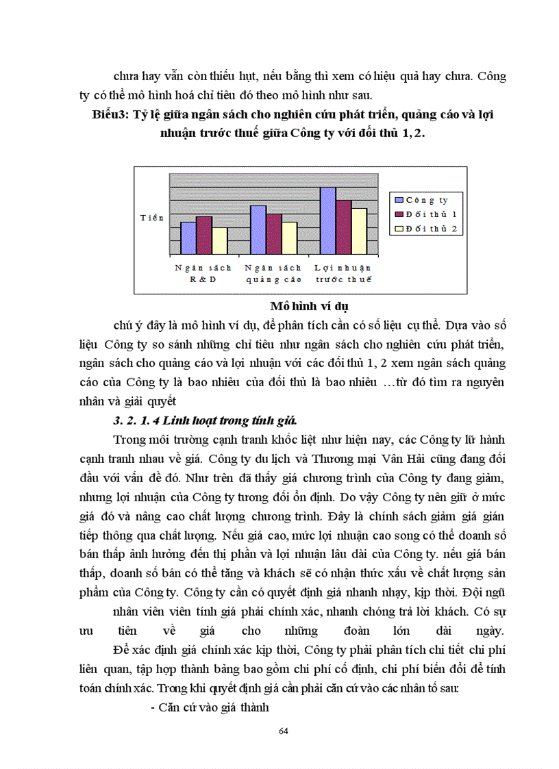 image for page Hiệu quả kinh doanh chương trình du lịch của Công ty du lịch và Thương mại Vân Hải, thực trạng và giải pháp