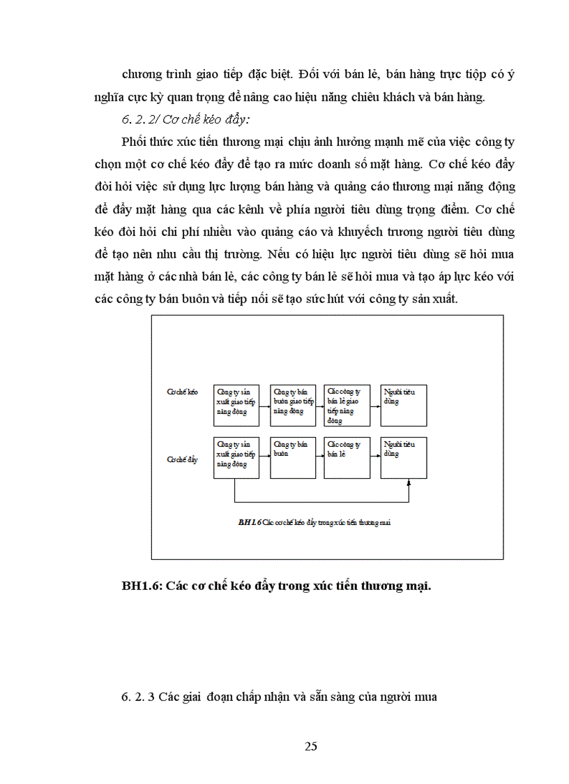 image for page Hoàn thiện công nghệ Marketing xúc tiến thương mại tại công ty hoá dầu Petrolimex